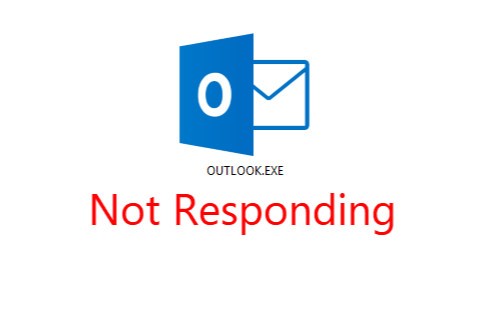 Outlook Is Not Responding [FIXED]