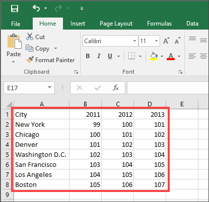 [SOLVED] Convert Cross Table to Flat List in Excel