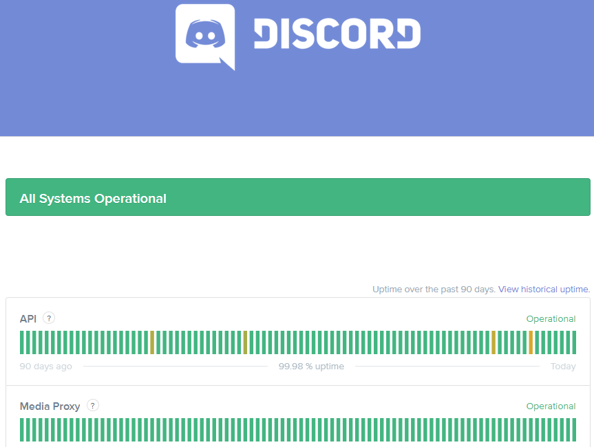 Discord Error 1105 Here S The Fix Super Easy