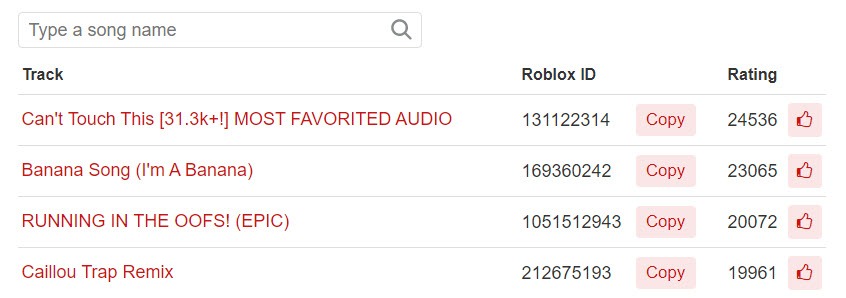 pix Roblox Music Codes Full Songs roblox music codes complete list of