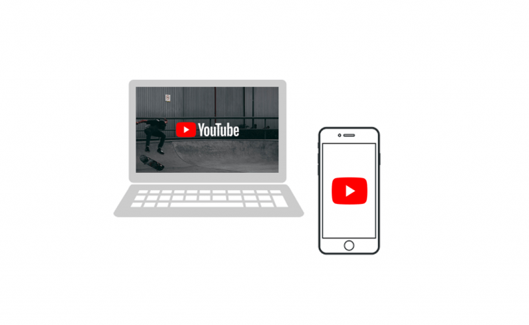How to Share Youtube Videos at Specific Time (Mobile & Computer)