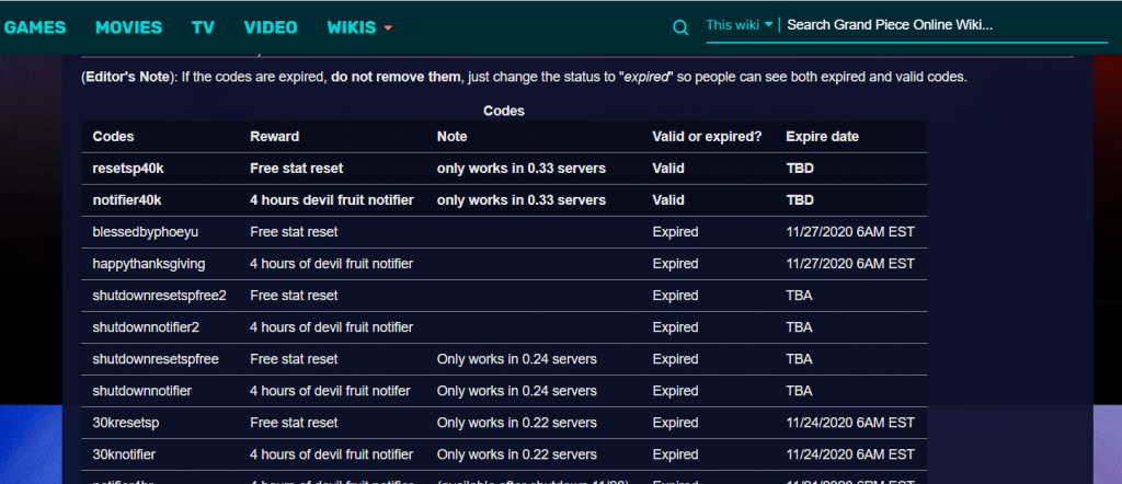 Featured image of post Code Blox Fruit Wiki 2021 Not only are we listing the active codes but we are also listing the expired codes so you do not have to waste your time on them