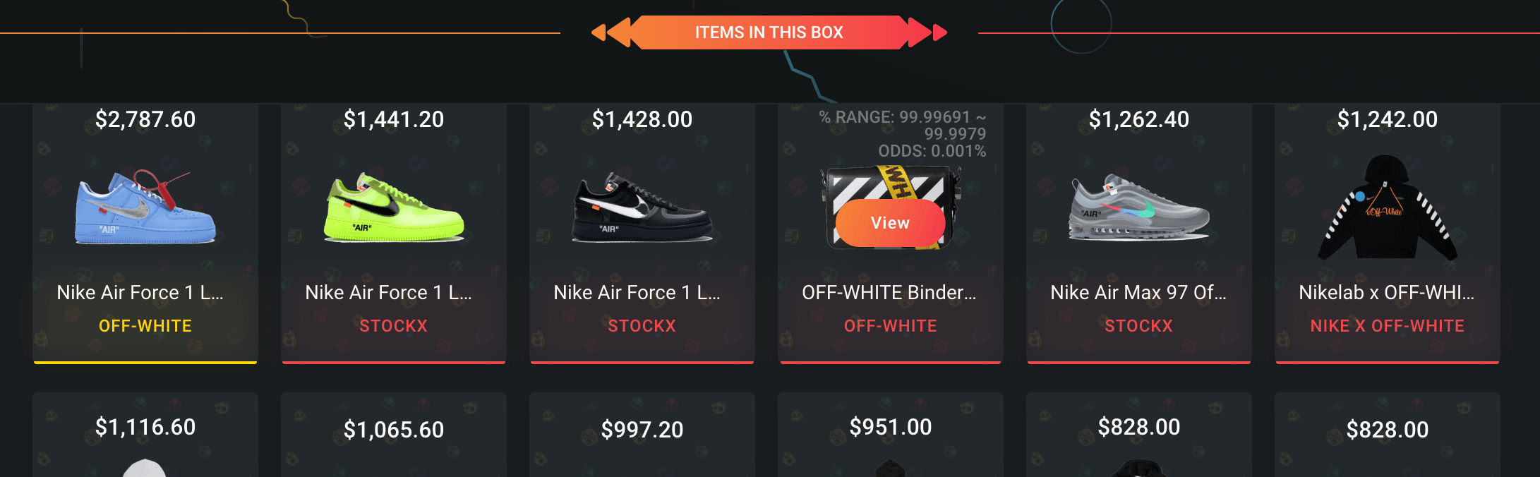 Lootie Free Box Codes January 2024 Updated Super Easy