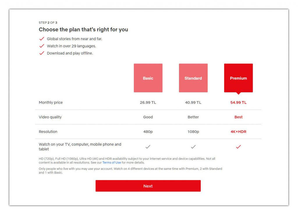 netfix plans