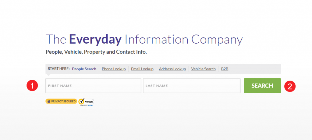 How To Find All Email Accounts In My Name Including Gmail Super Easy