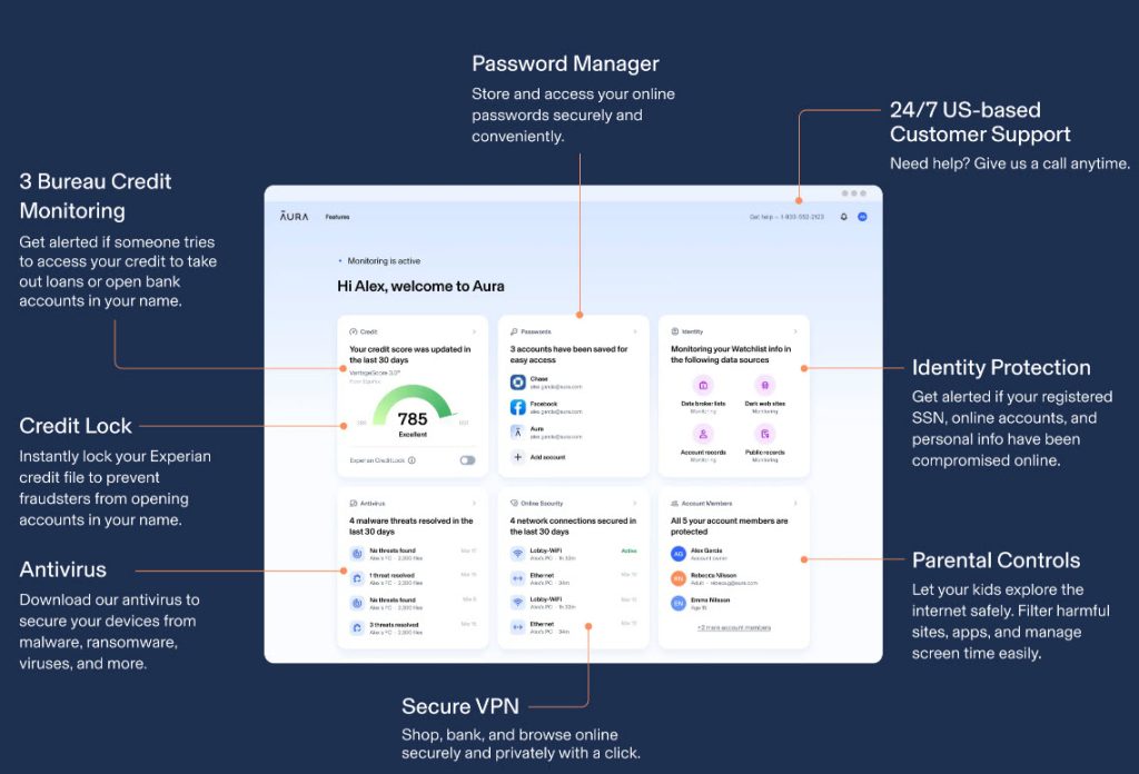 Online shopping security threats and how to avoid them