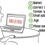 Intelius Opt Out – How to Remove Yourself From Intelius