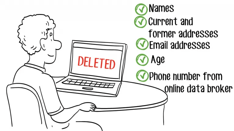 How To Remove Yourself From Radaris (2023 Opt-out) How To Remove Yourself From Radaris (2023 Opt-out)