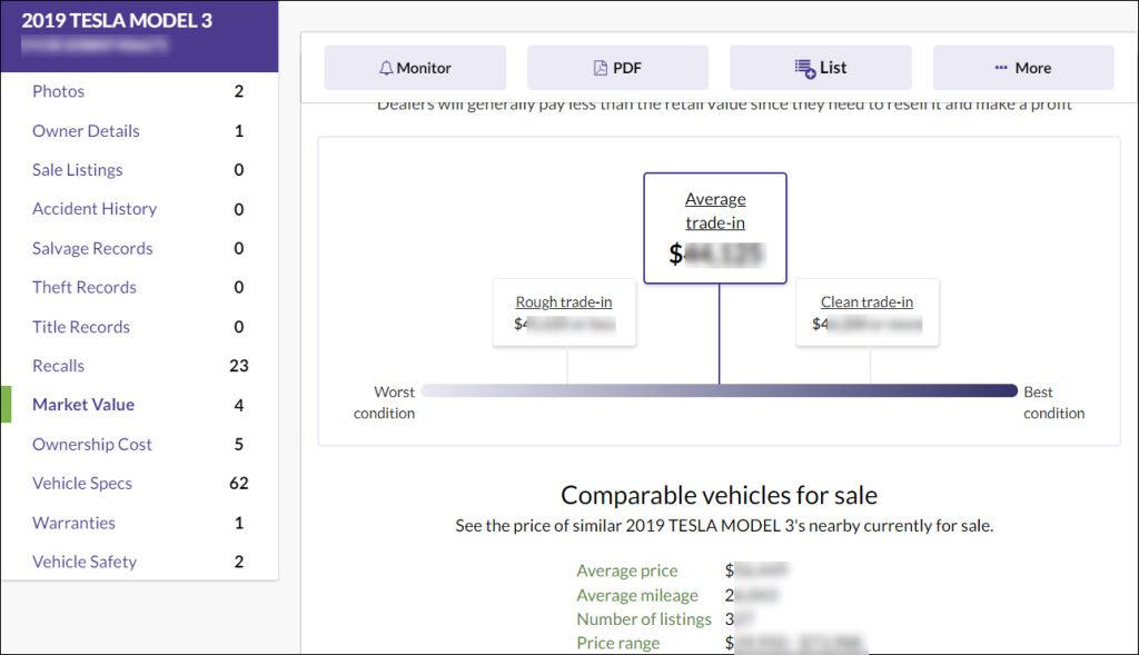 Estimate car value from BeenVerified