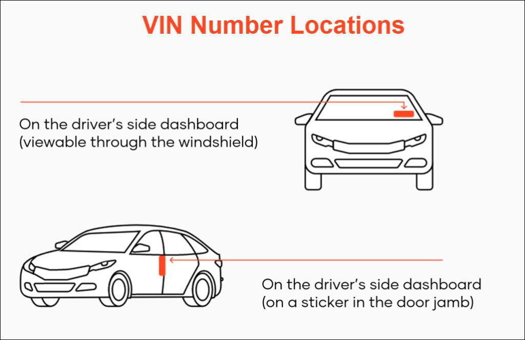 VIN Number Tracker | How to Track a Car by VIN Number (2024) - Super Easy