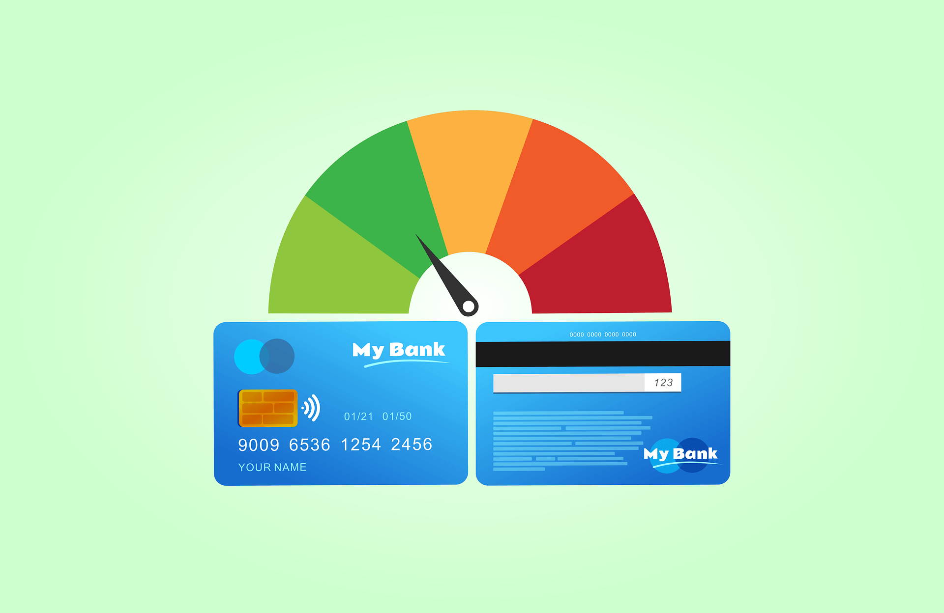 5 Expert Tips on How to Get a Good Credit Score (2024) Super Easy