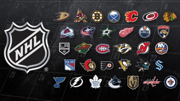 How To Watch NHL Games 2024 (Ultimate Guide)