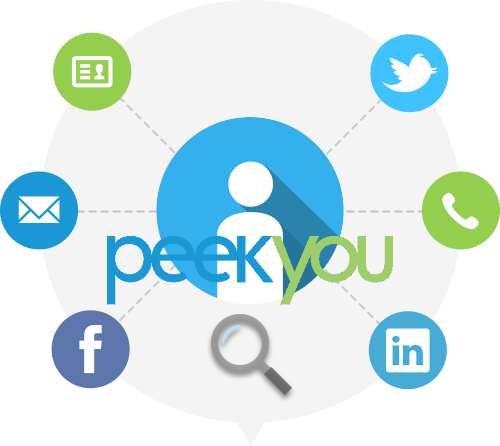 PeekYou Phone Number Lookup | Identify the Caller