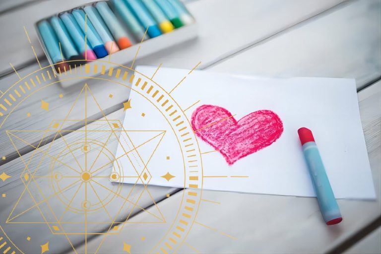 Is Zodiac Compatibility Real? Which Sign Matches Me the Most Is Zodiac Compatibility Real? Which Sign Matches Me the Most