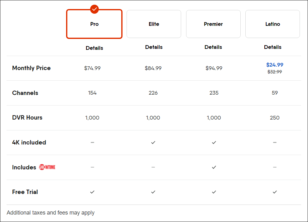 fubo vs YouTube TV Which is Better in 2024 Super Easy