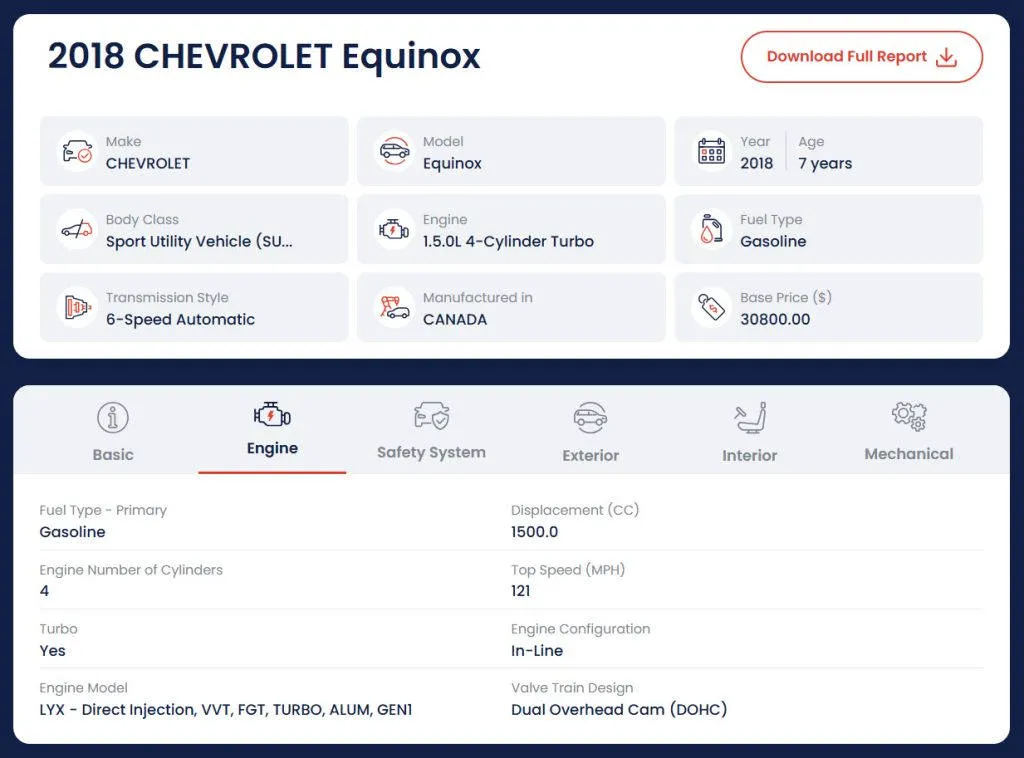 super easy vin decoder